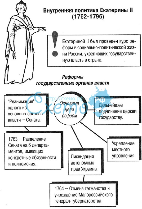 Вы точно человек?